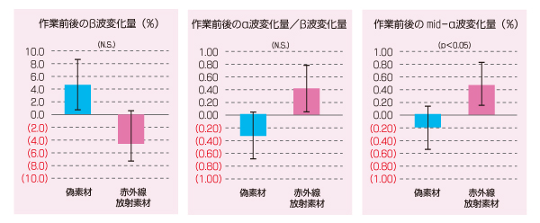 graph1