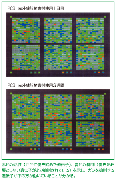 赤外線