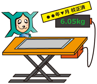 keisoku